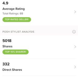 Meet your Posher, Maria